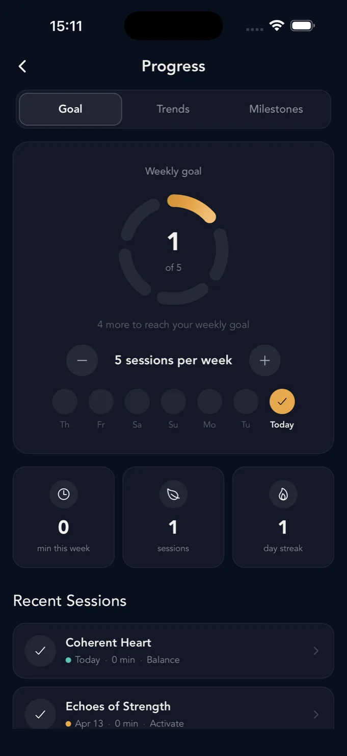 Progress, weekly goal ring and streak